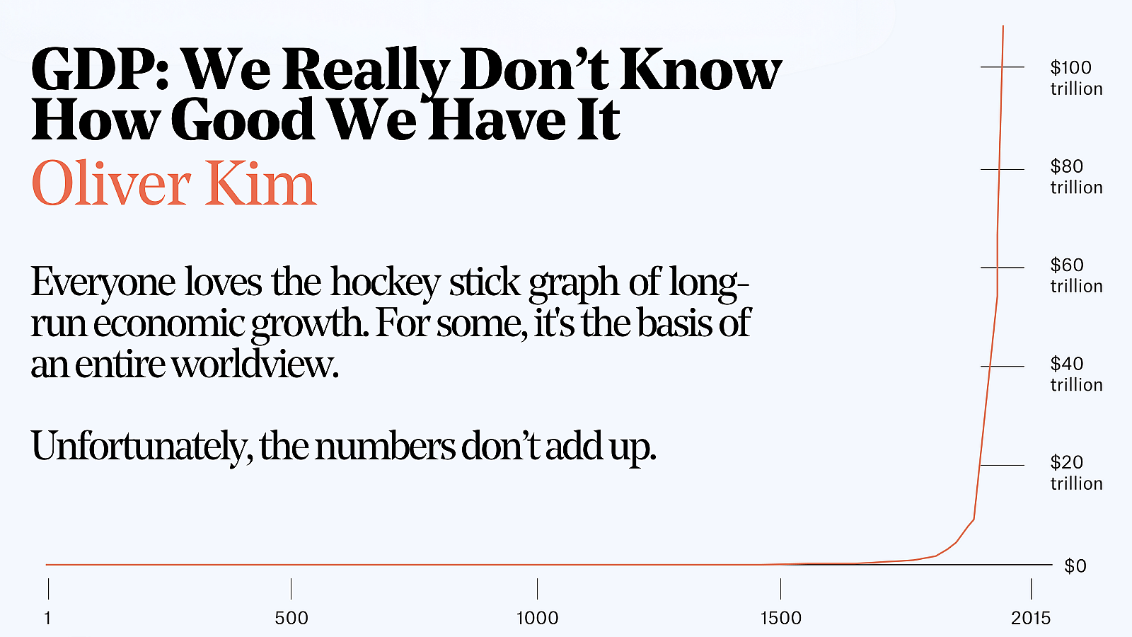 GDP: We Really Don’t Know How Good We Have It